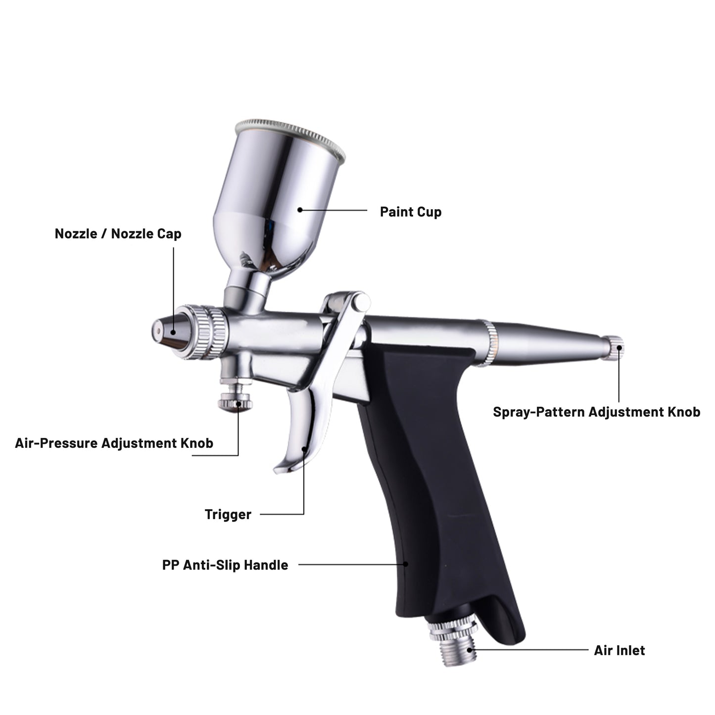 PORPHIS PRD-X Airbrush Kit