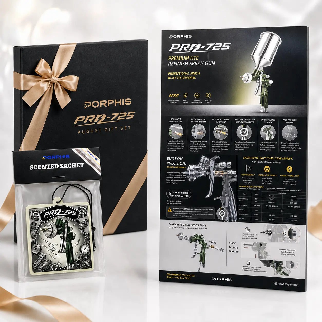 PRD-725 Owner’s Welcome Pack PORPHIS