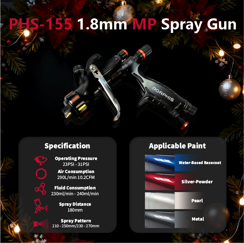 Gifts for Upgrade Your Spray Guns