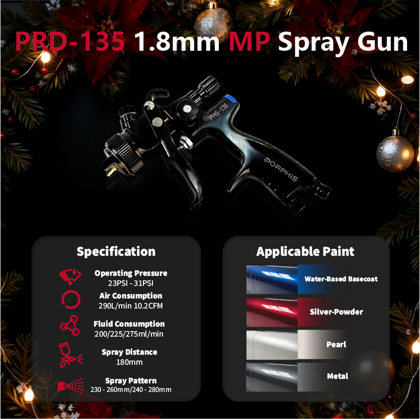 Gifts for Upgrade Your Spray Guns