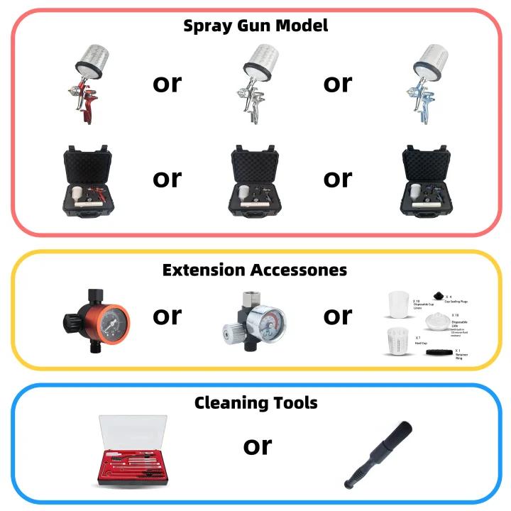 Gifts for Your Dearest