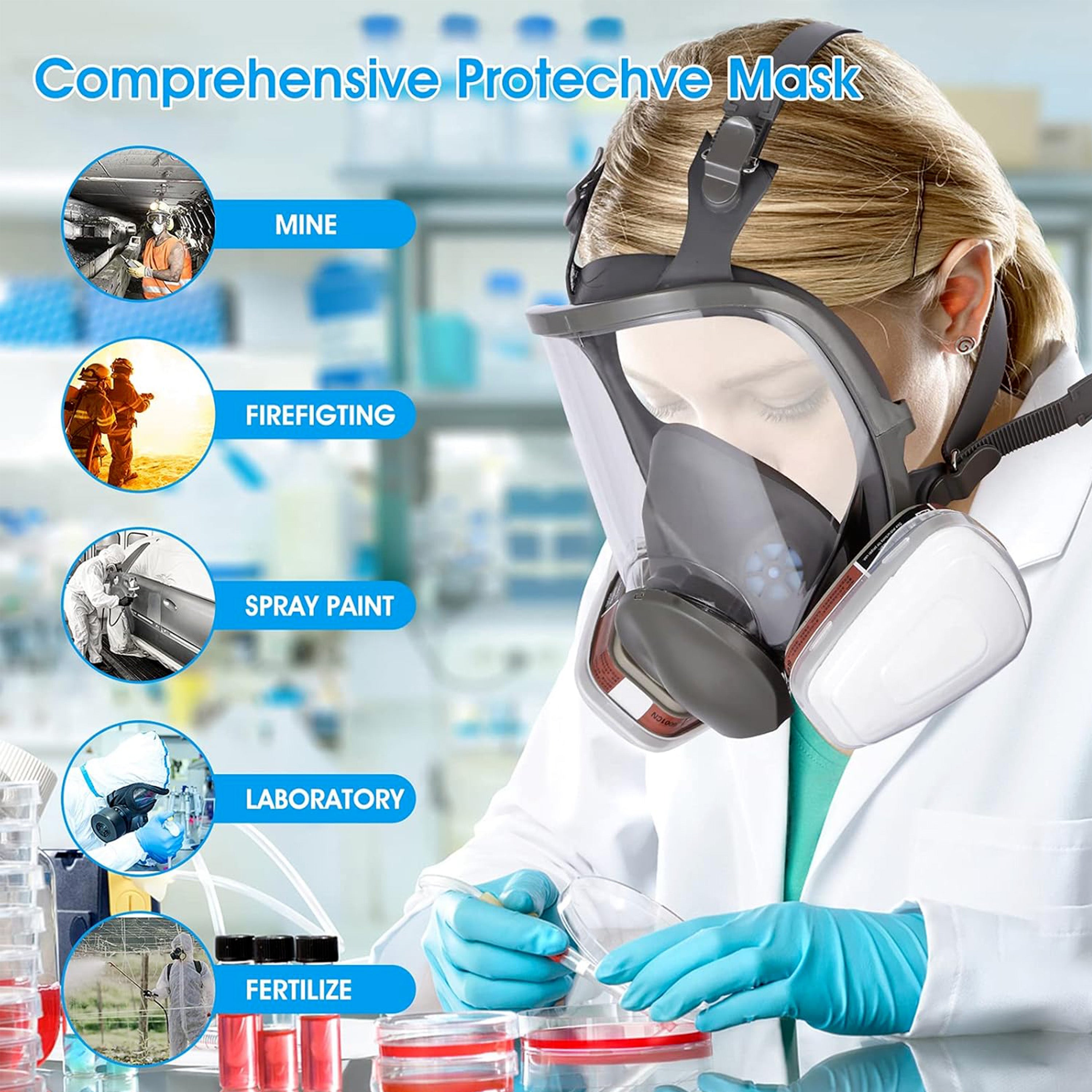 Maschera a gas di copertura completa