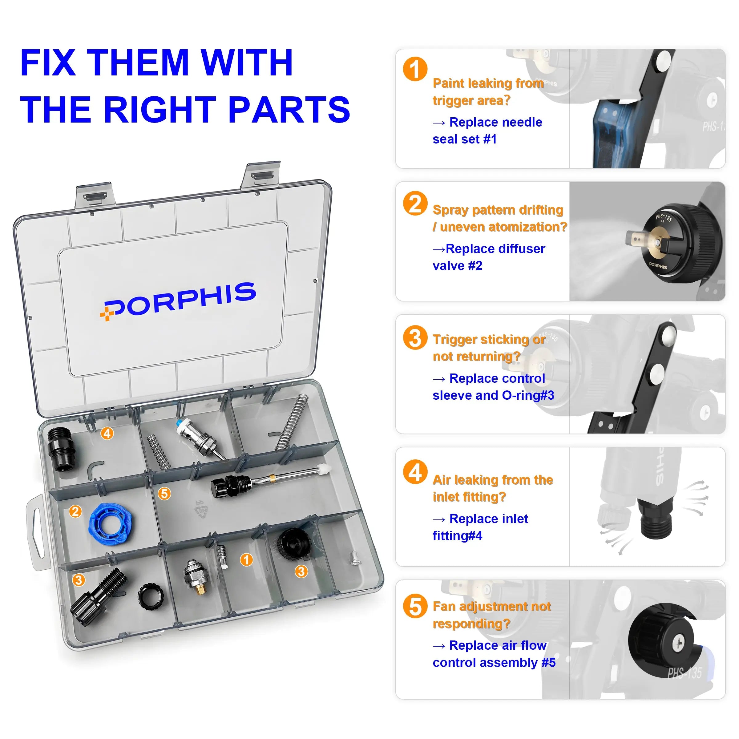 PHS-135 Spray Gun Rebuild Kit PORPHIS