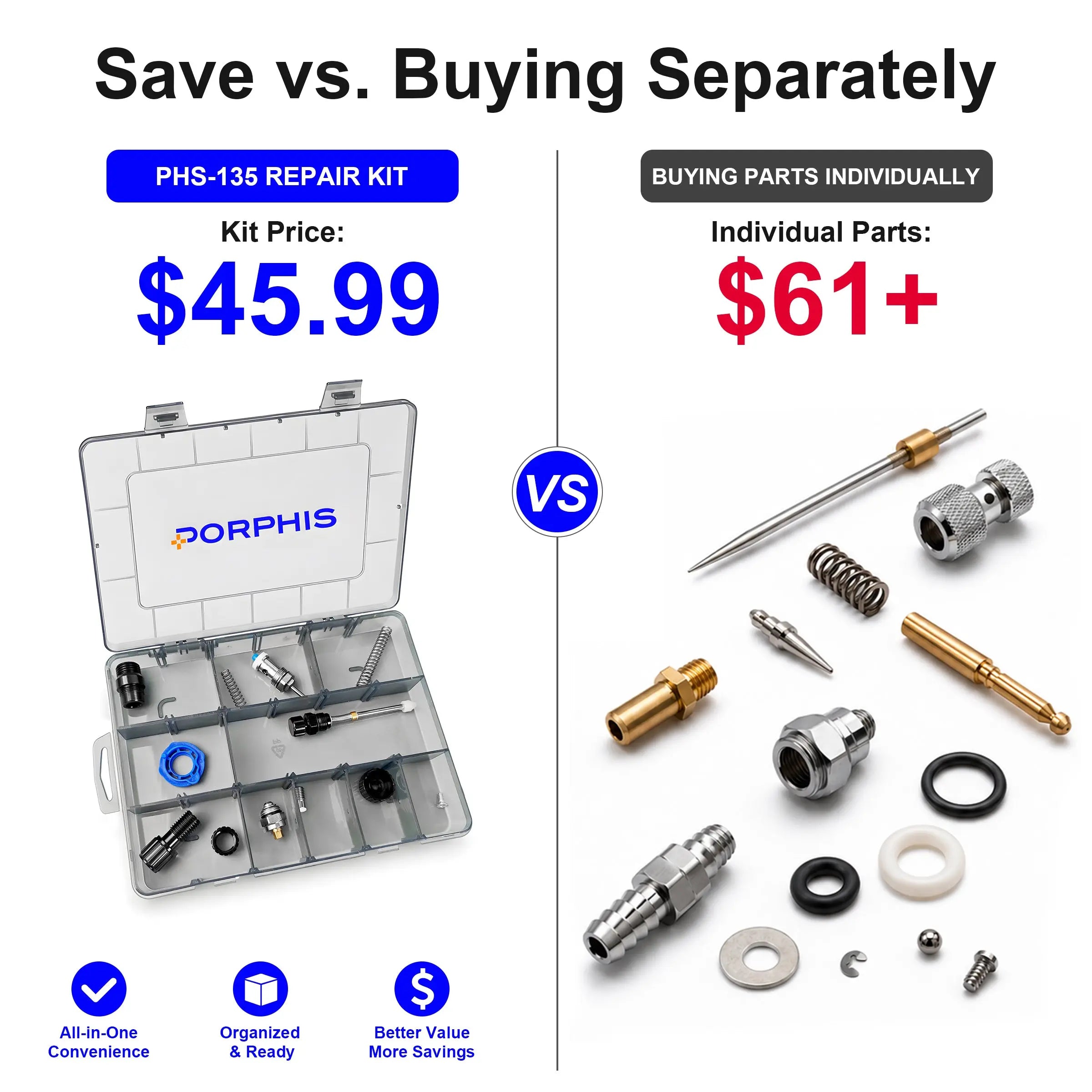 PHS-135 Spray Gun Rebuild Kit PORPHIS