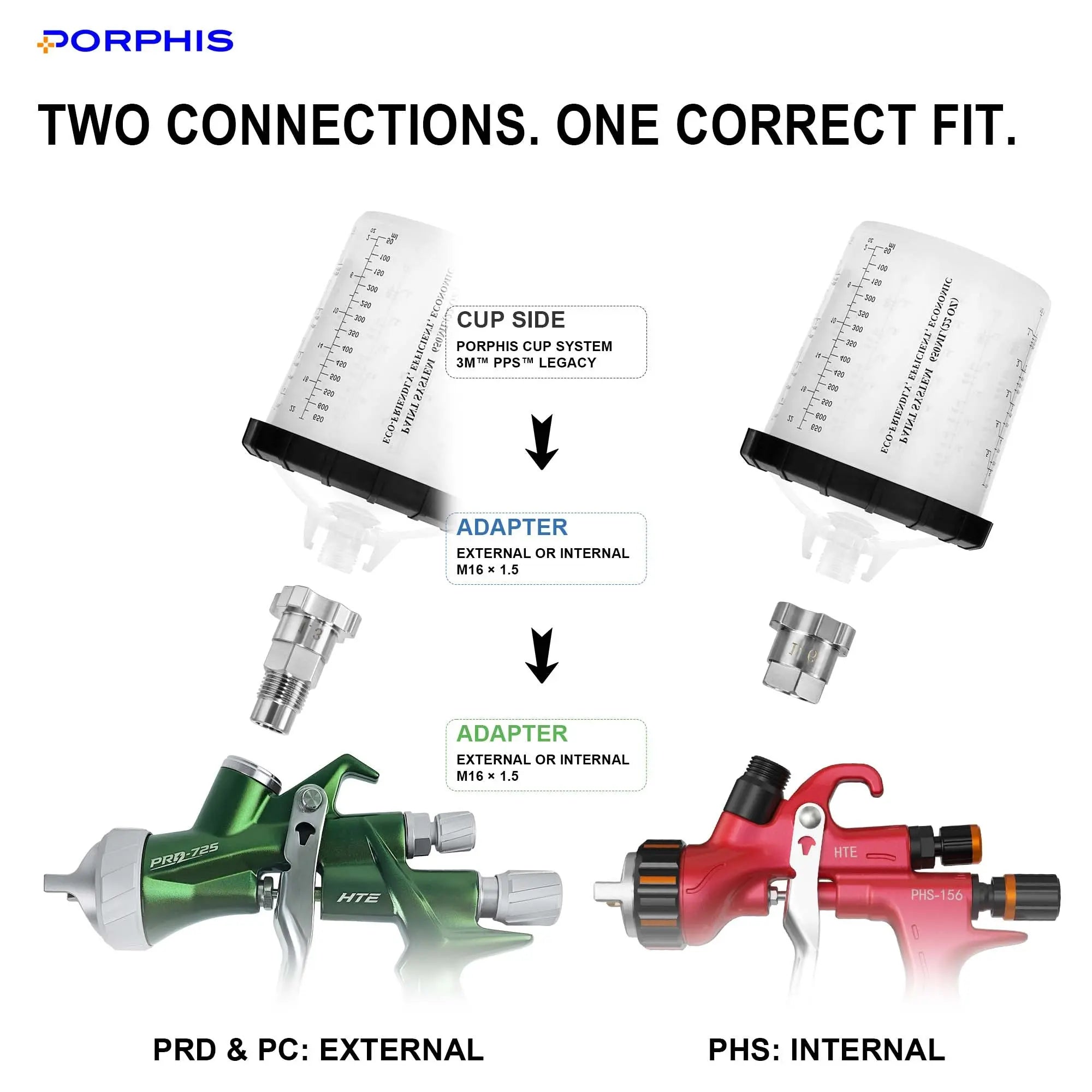 Pro Paint Mixing Cup Adapter PORPHIS