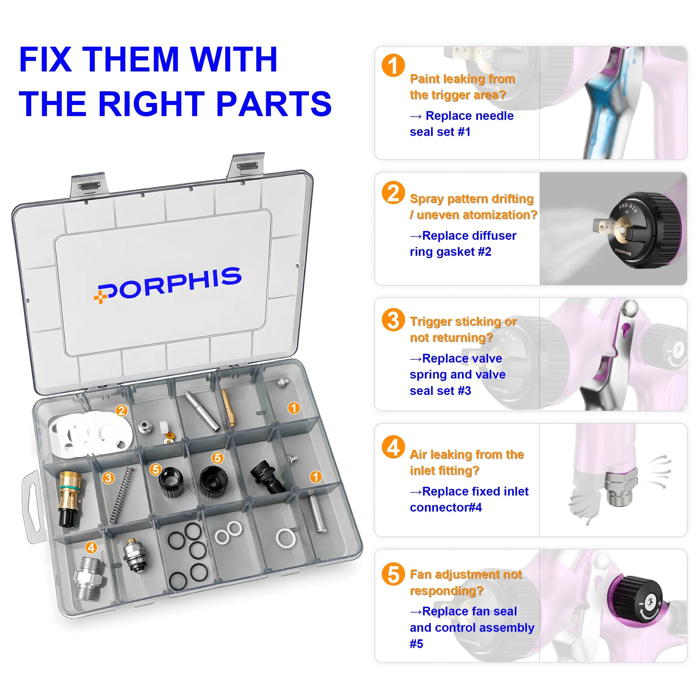 PRD-51 Series Spray Gun Spare Parts Repair Kit PORPHIS