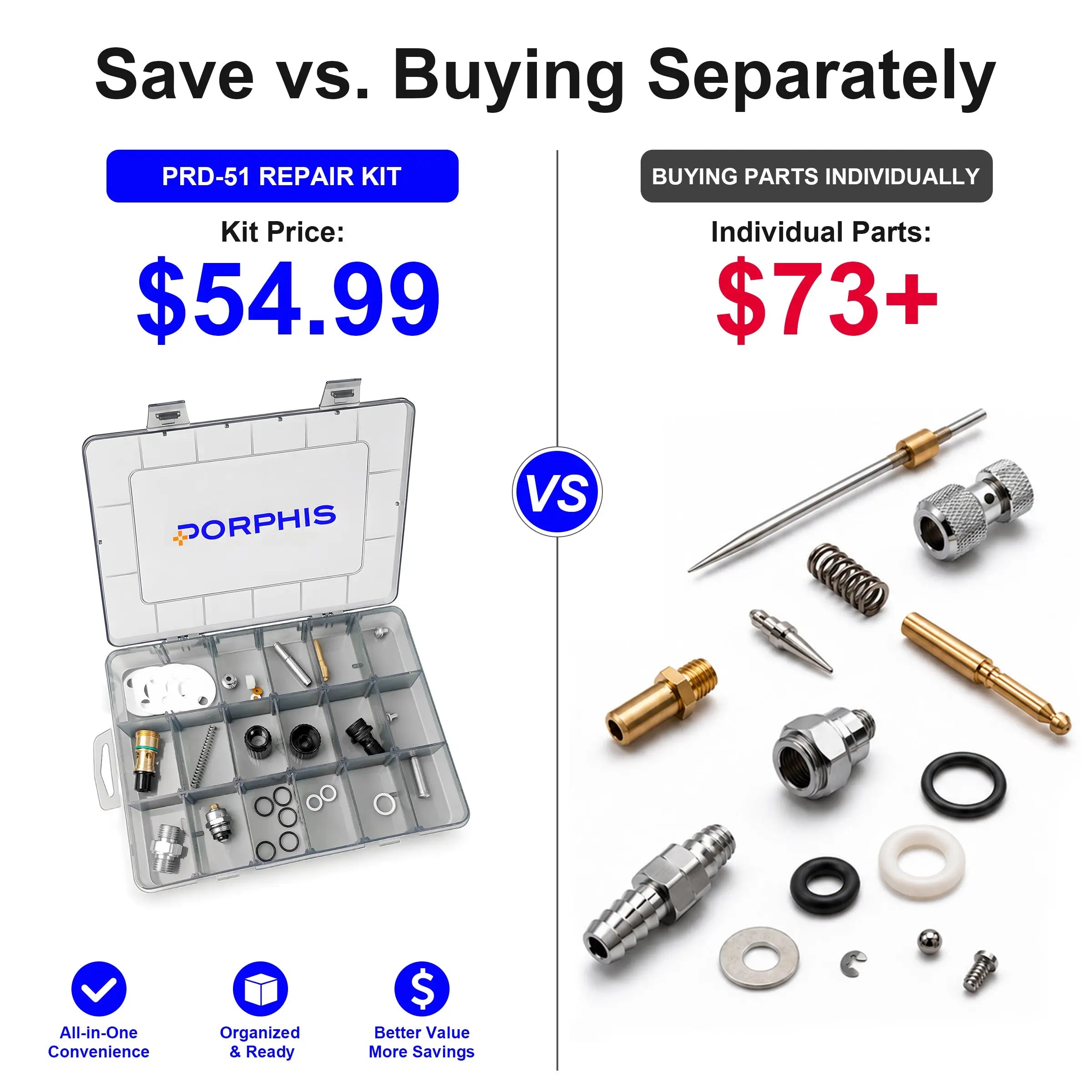 PRD-51 Series Spray Gun Spare Parts Repair Kit PORPHIS
