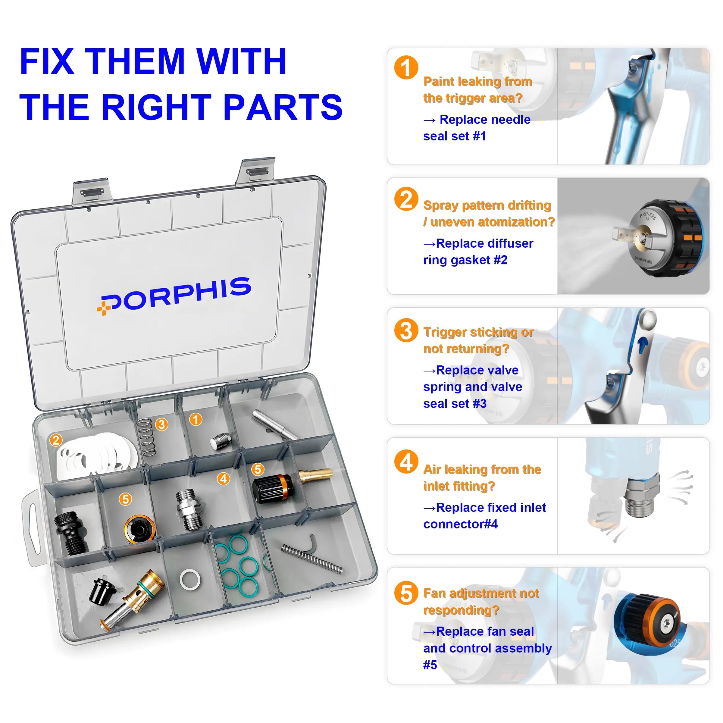 PRD-62 Series Spray Gun Spare Parts Repair Kit PORPHIS