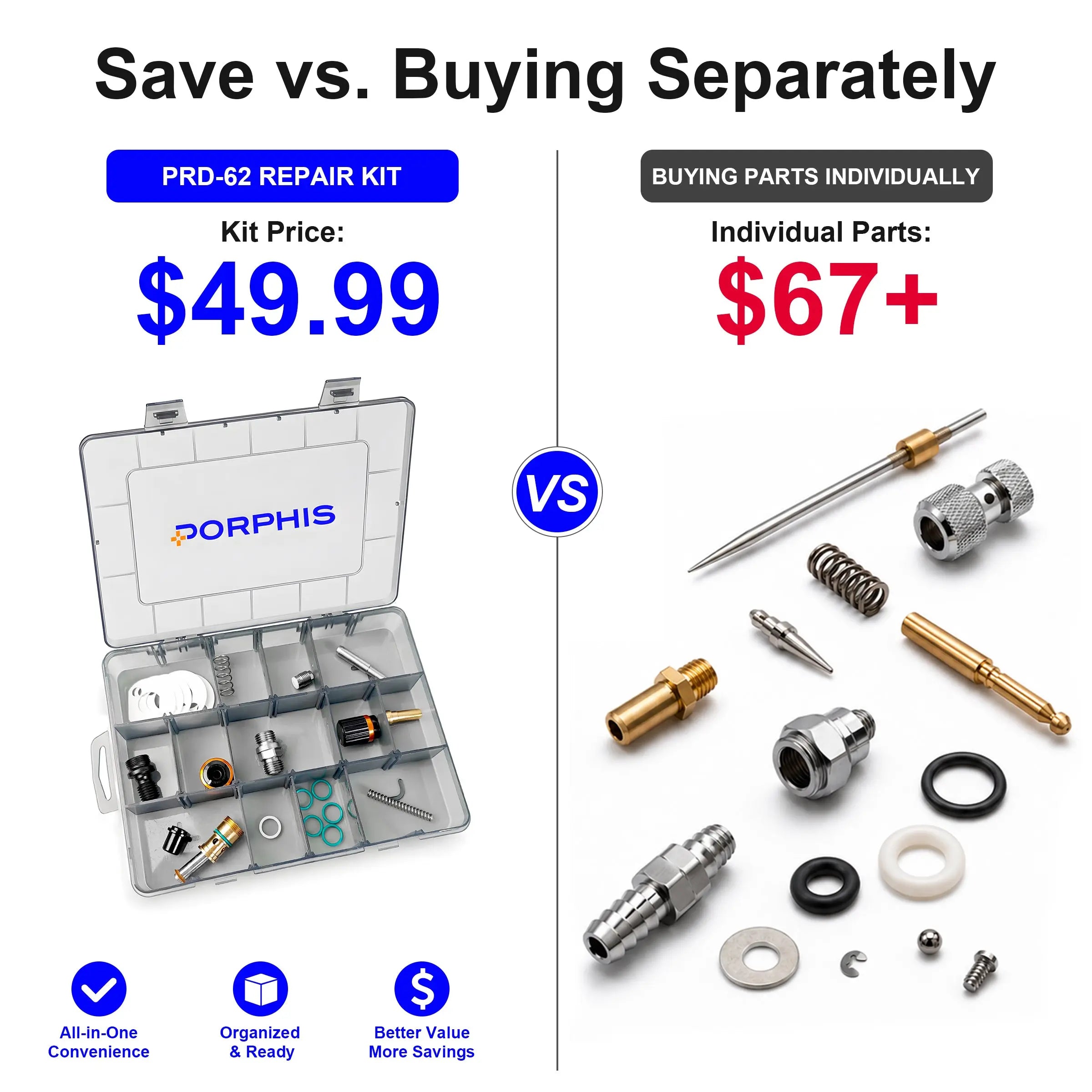 PRD-62 Series Spray Gun Spare Parts Repair Kit PORPHIS