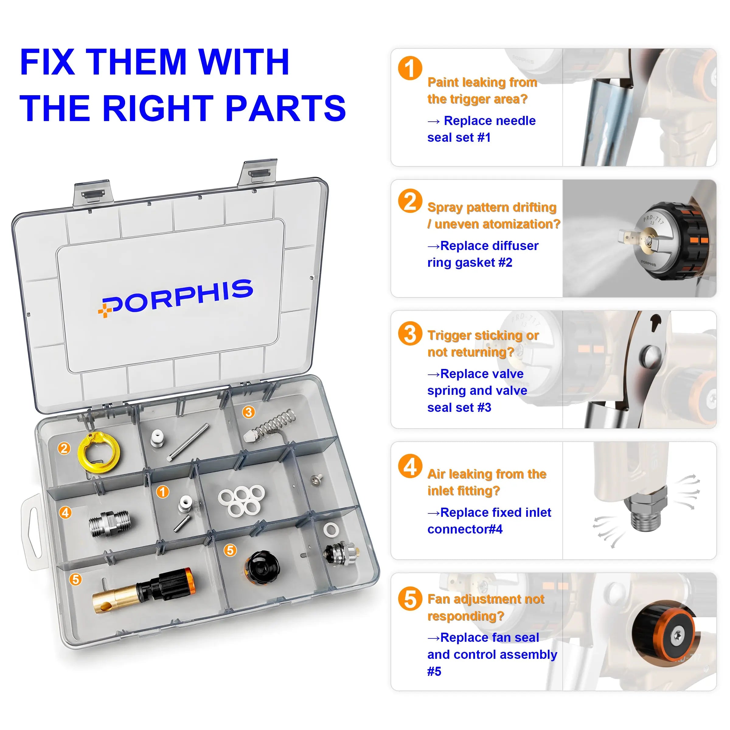 PRD-71 Series Spray Gun Spare Parts Repair Kit PORPHIS