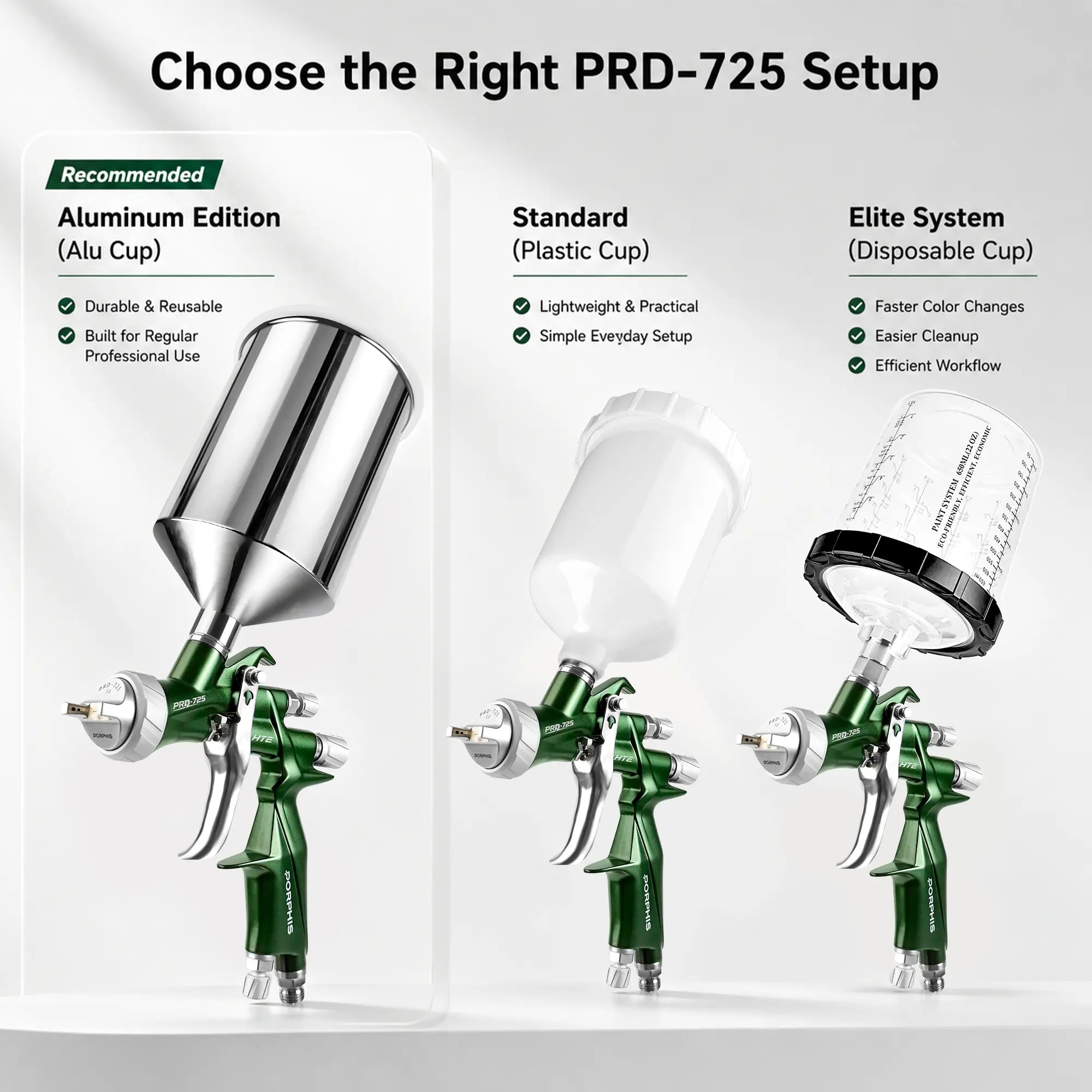 PRD-725 Car Spray Gun PORPHIS