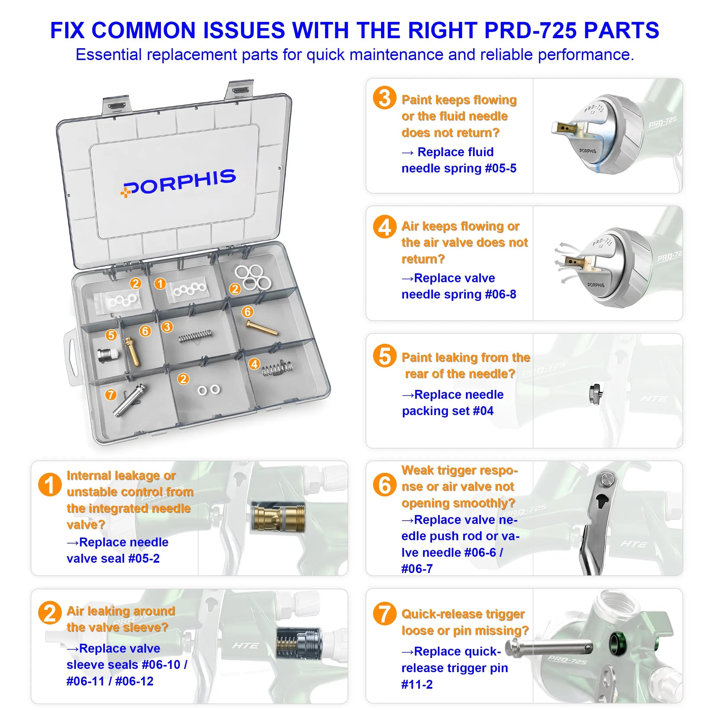 PRD-72 Series Spray Gun Repair Kit Spare Parts PORPHIS