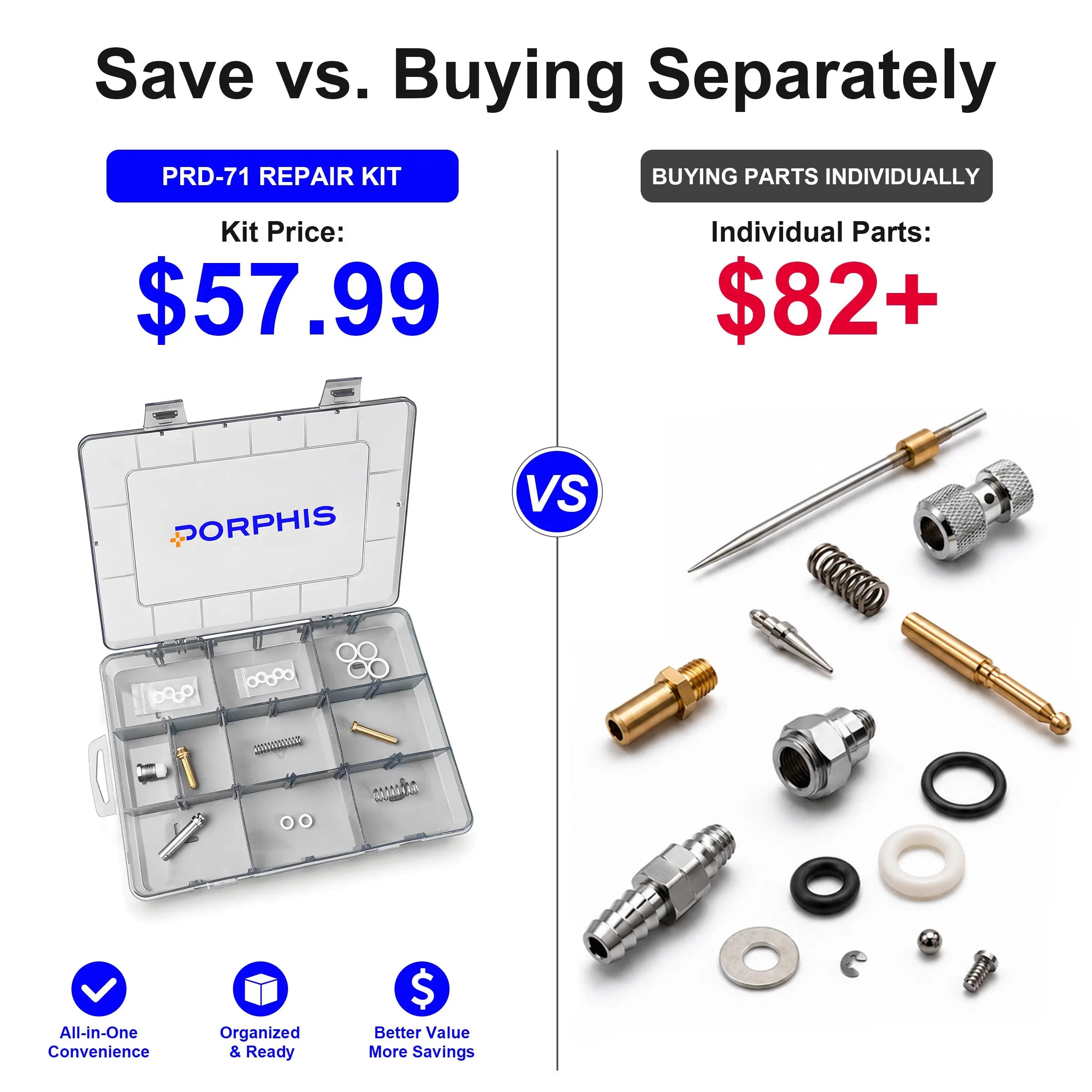 PRD-72 Series Spray Gun Repair Kit Spare Parts PORPHIS