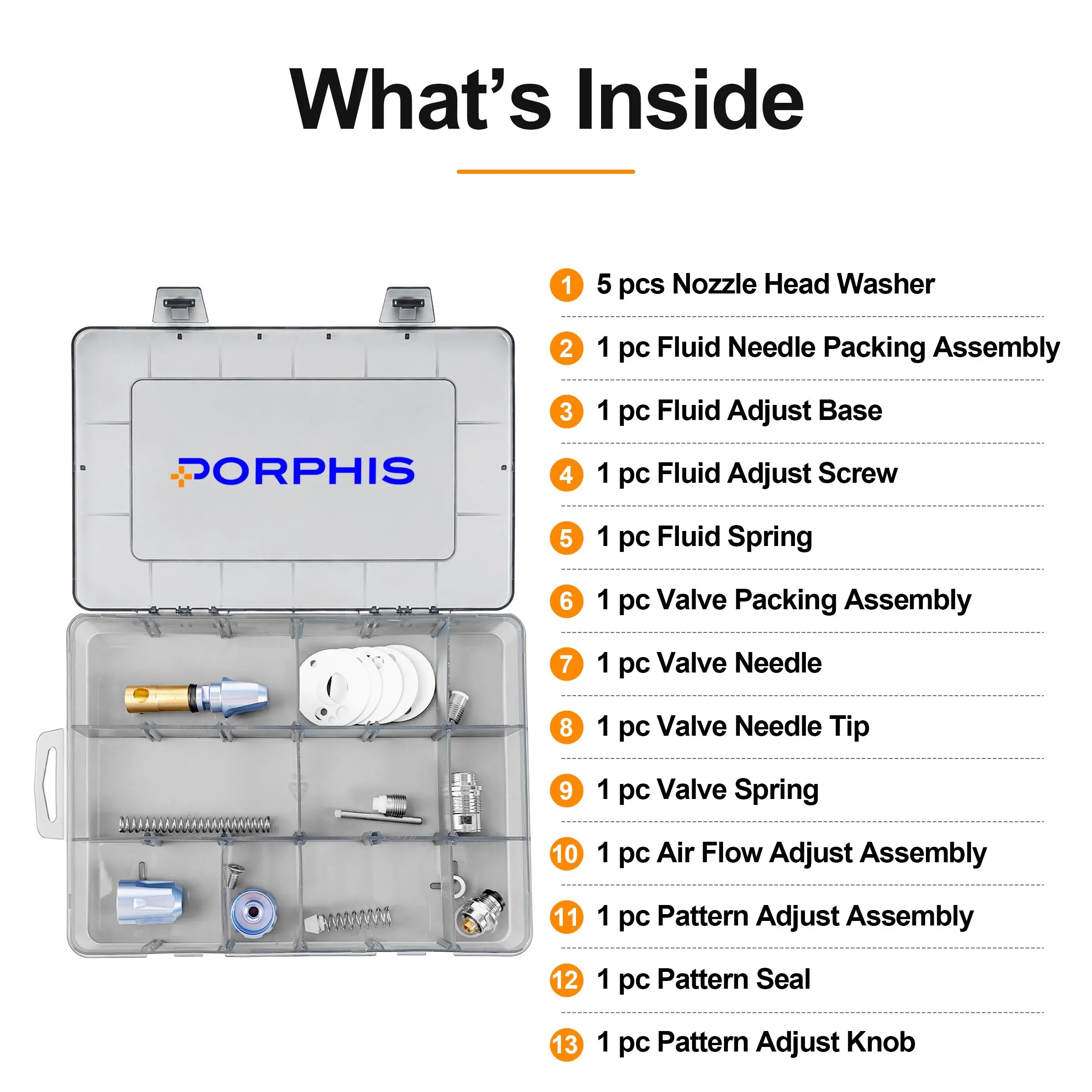 PRD-81 Series Spray Gun Spare Parts Repair Kit PORPHIS