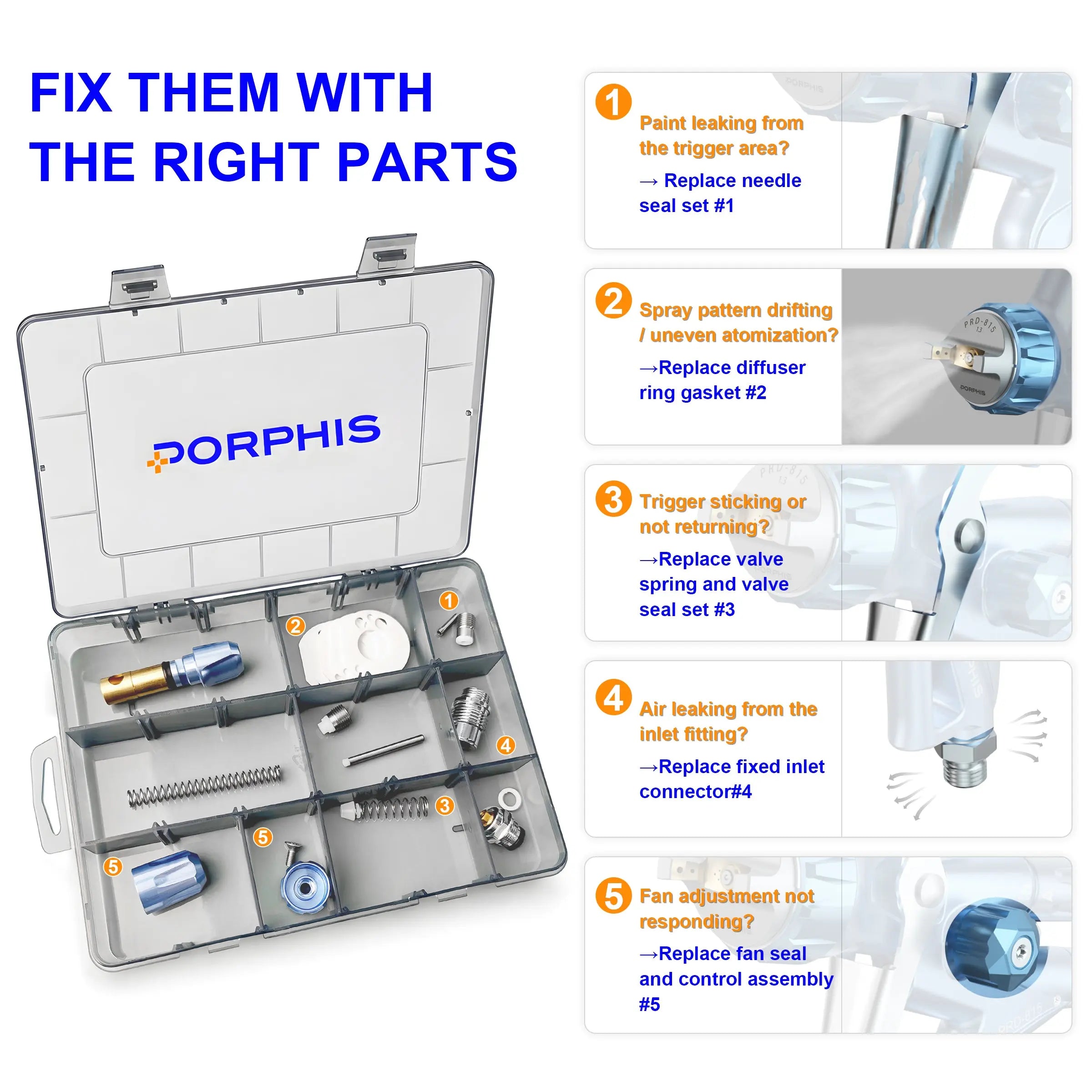PRD-81 Series Spray Gun Spare Parts Repair Kit PORPHIS