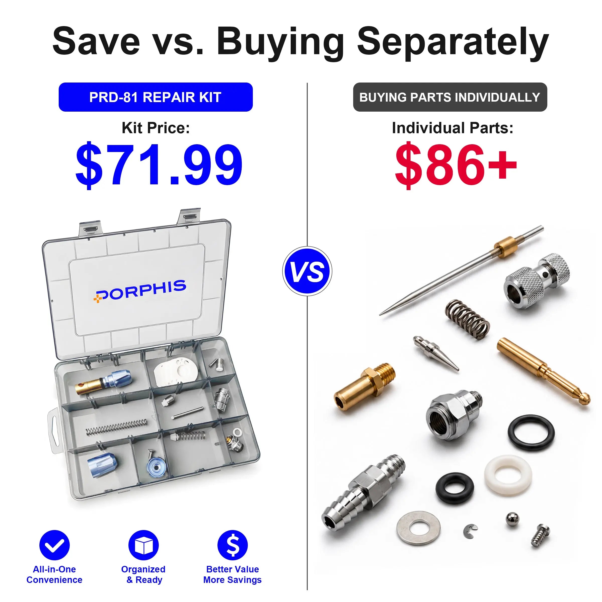 PRD-81 Series Spray Gun Spare Parts Repair Kit PORPHIS