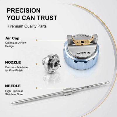 PRD-81 Series Nozzle Needle Cap Kit