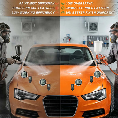 PRD-817 1.3mm Automotive Paint Gun PORPHIS