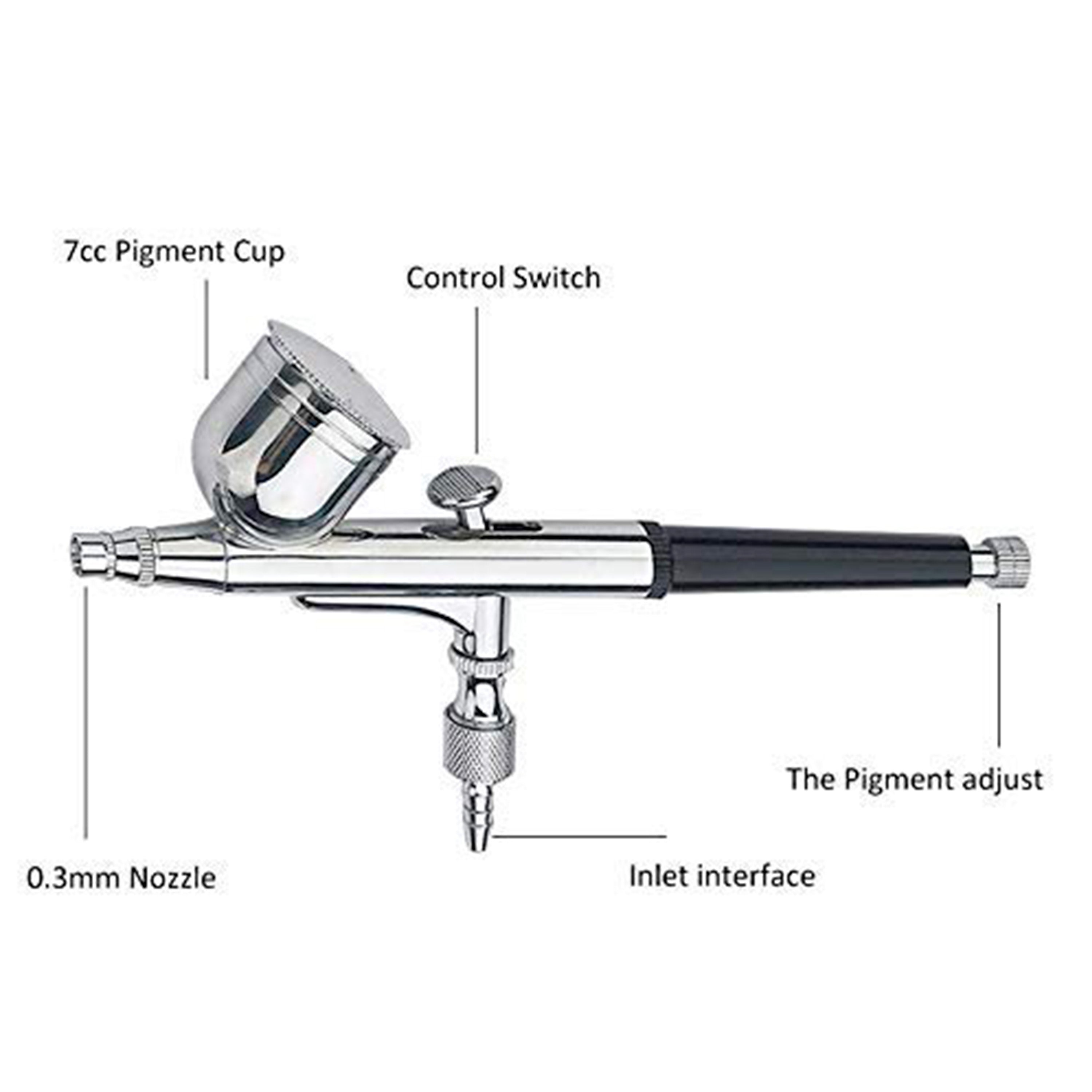 ABS-130 Airbrush Kit