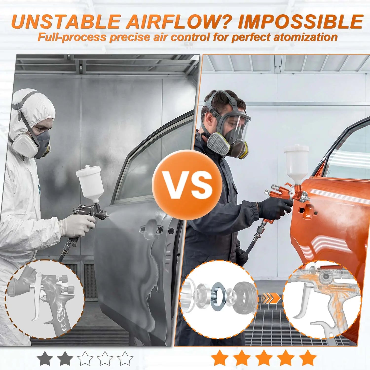 PRD-817 1.3mm Automotive Paint Gun PORPHIS