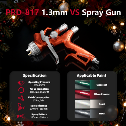 Gifts for Upgrade Your Spray Guns