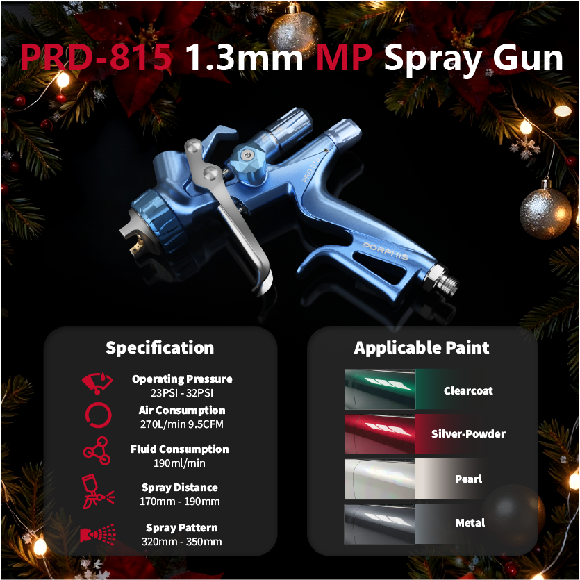 Gifts for Upgrade Your Spray Guns