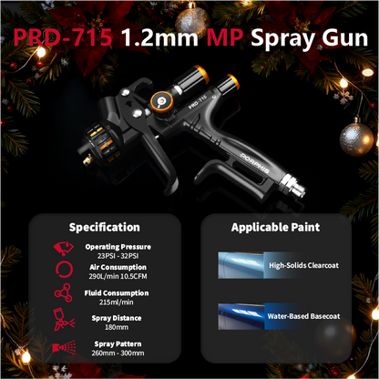 Gifts for DIY Creators