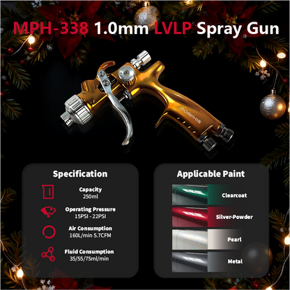 Gifts for Upgrade Your Spray Guns