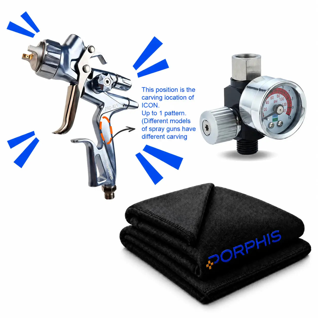 Combo Gift