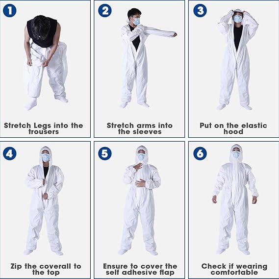 Disposable spray protective clothing