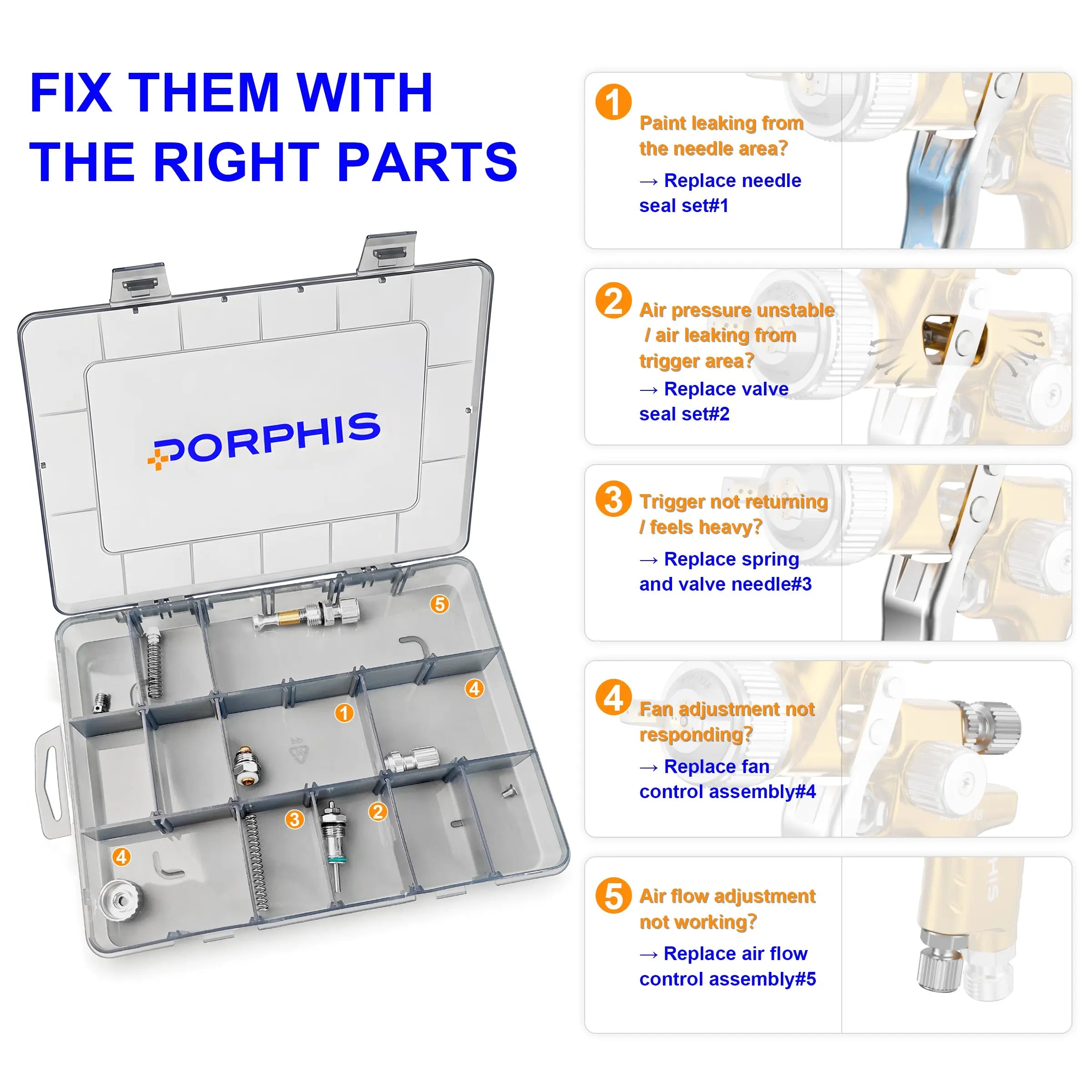 MPH-338 Spray Gun Rebuild Kit PORPHIS