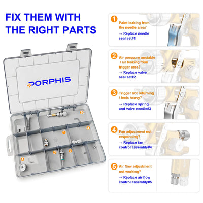 MPH-338 Spray Gun Rebuild Kit PORPHIS