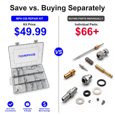 MPH-338 Spray Gun Rebuild Kit PORPHIS