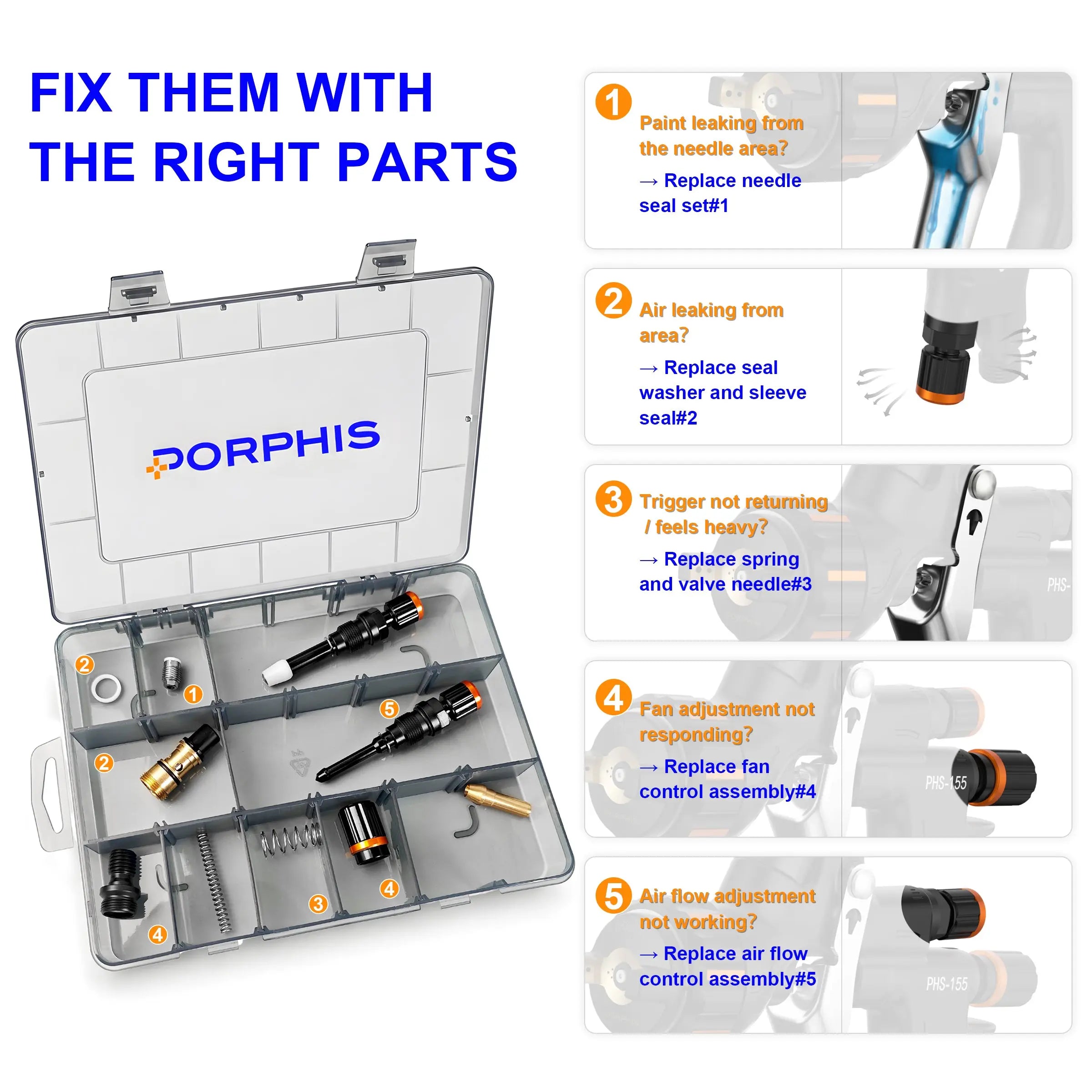 PHS-155/156 Spray Gun Spare Parts Kit PORPHIS