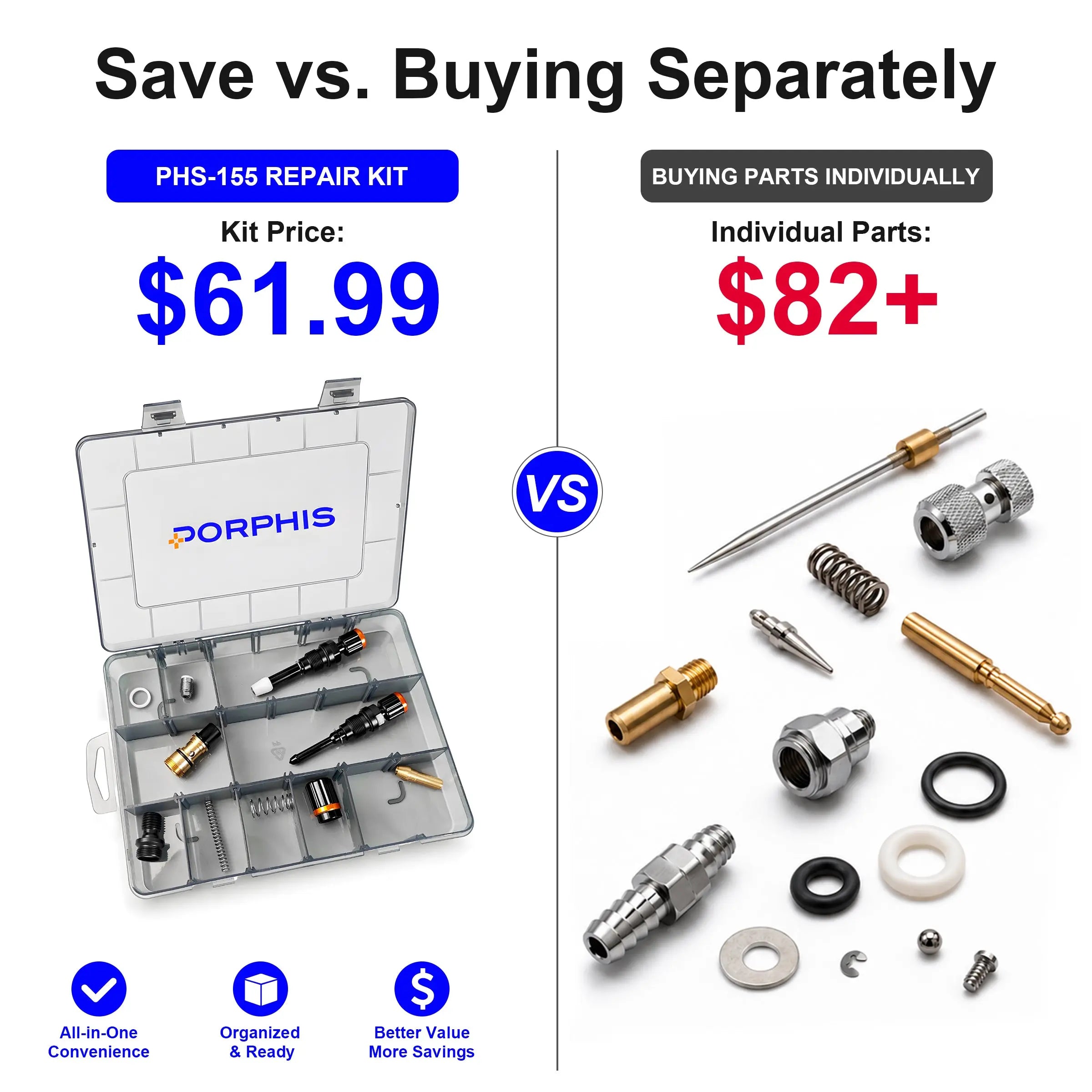 PHS-155/156 Spray Gun Spare Parts Kit PORPHIS