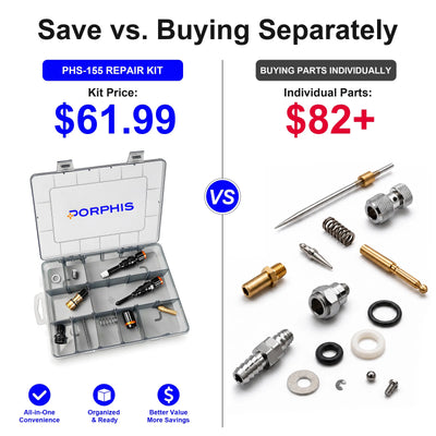 PHS-155/156 Spray Gun Spare Parts Kit PORPHIS