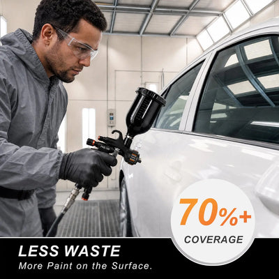 PHS-155 Car Paint Sprayer (USA 72-Hour Delivery)
