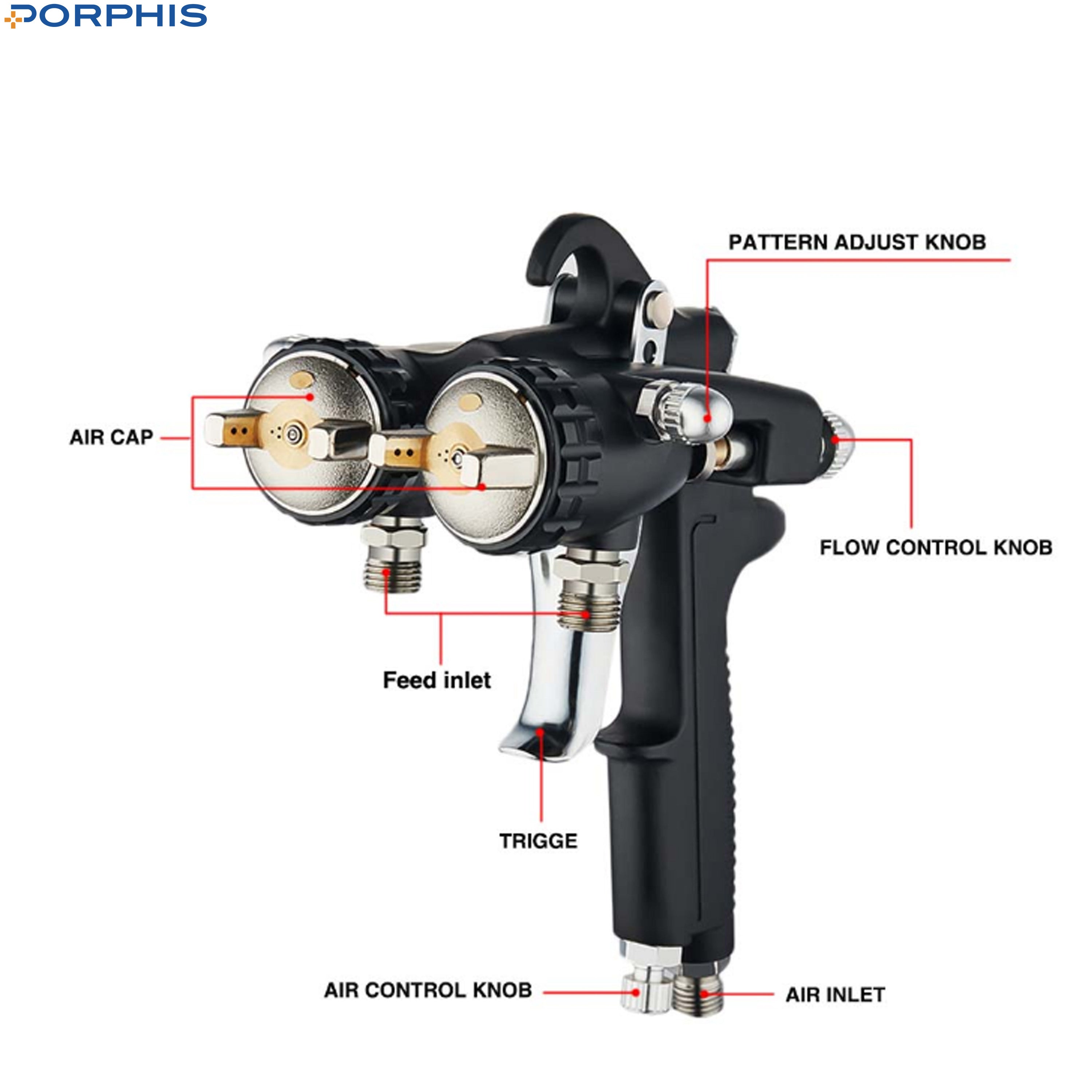 POR-2X Double Nozzle Spray Gun