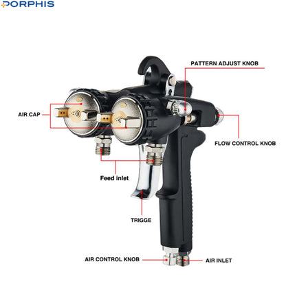 POR-2X Double Nozzle Spray Gun