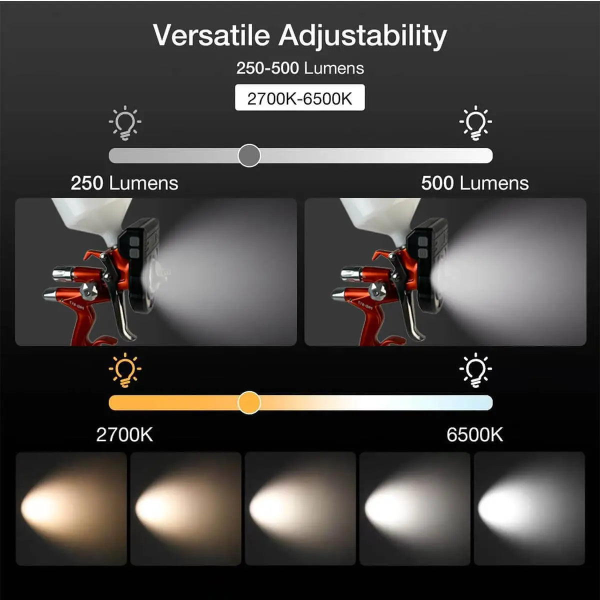 PORPHIS Spray Gun LED Light PORPHIS