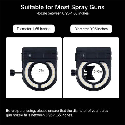 PORPHIS Spray Gun LED Light PORPHIS