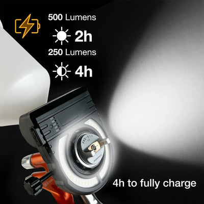PORPHIS Spray Gun LED Light PORPHIS