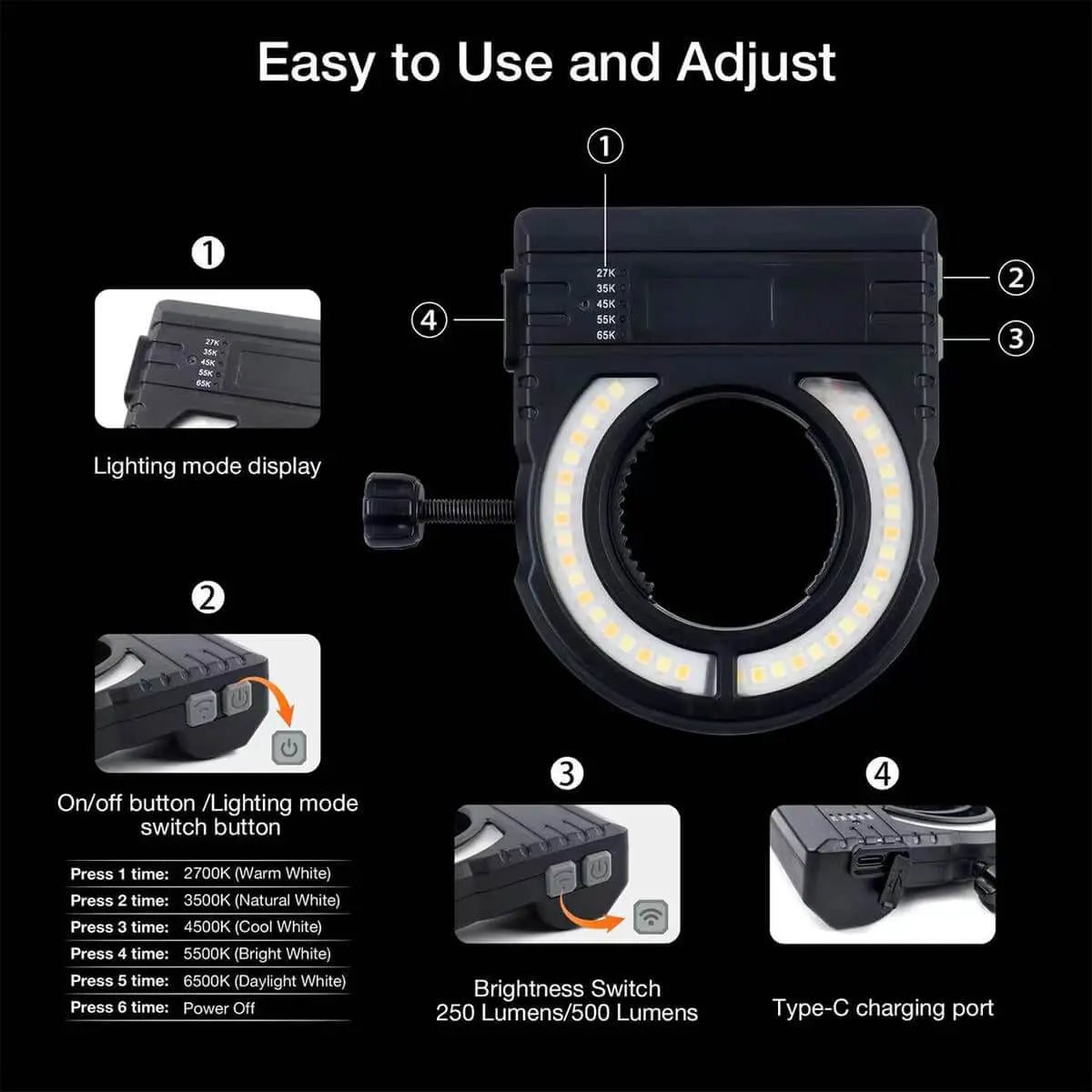 PORPHIS Spray Gun LED Light PORPHIS