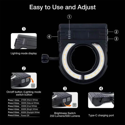 PORPHIS Spray Gun LED Light PORPHIS