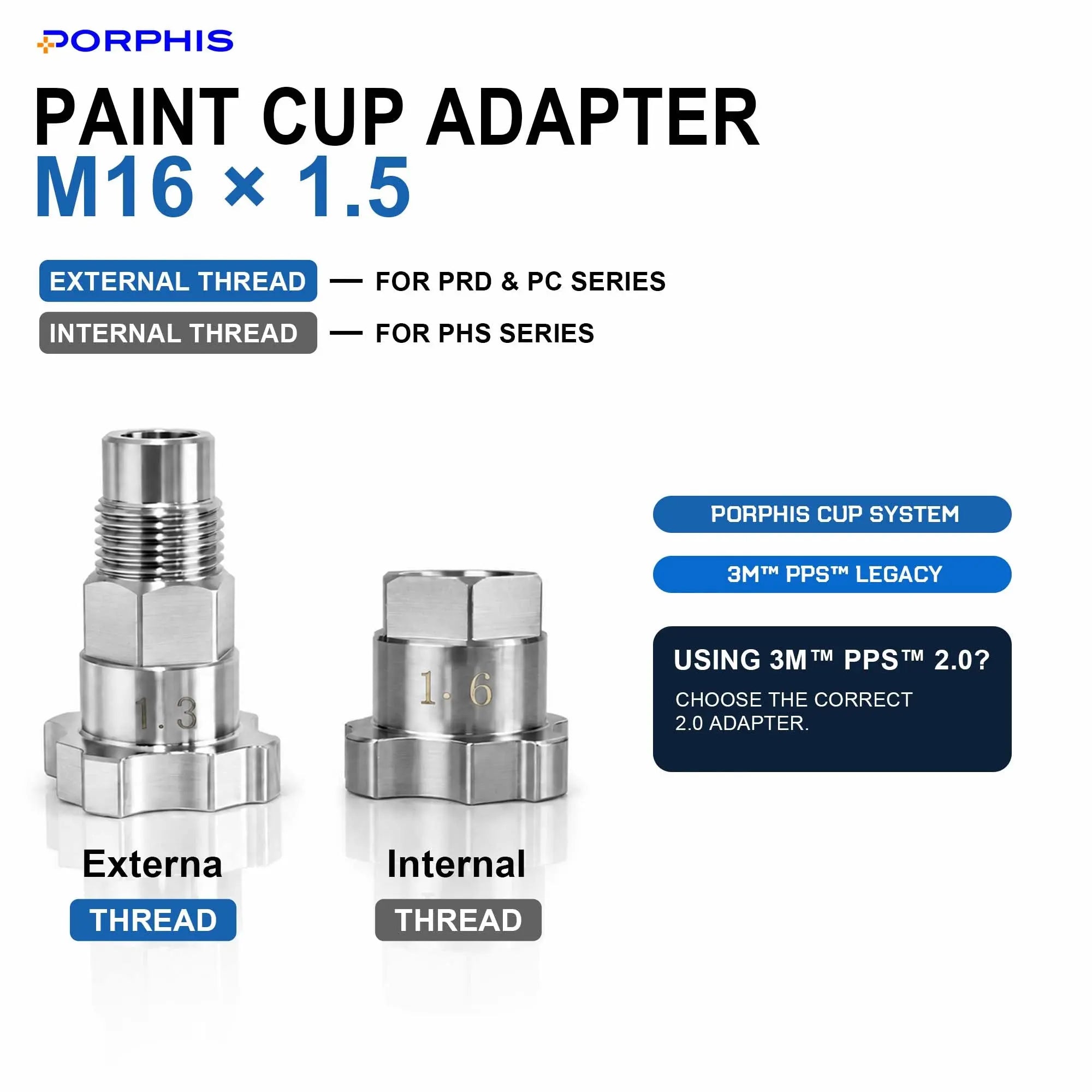 Pro Paint Mixing Cup Adapter PORPHIS