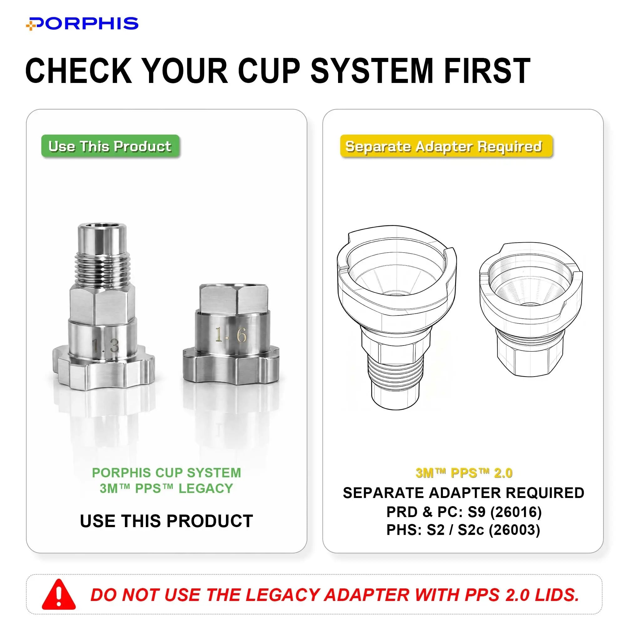 Pro Paint Mixing Cup Adapter PORPHIS