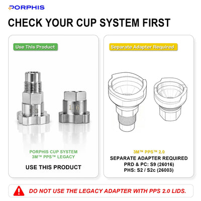 Pro Paint Mixing Cup Adapter PORPHIS