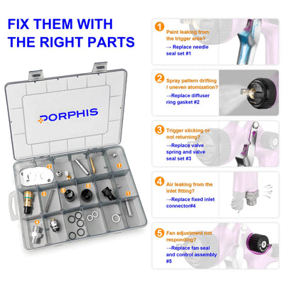PRD-51 Series Spray Gun Spare Parts Repair Kit