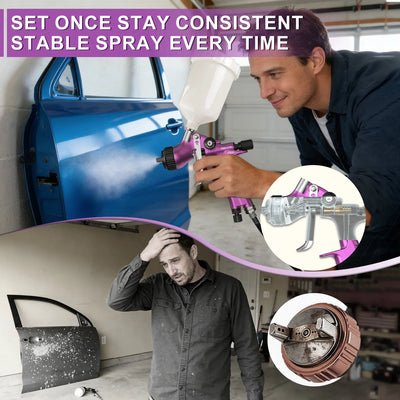 PORPHIS PRD-510 | Professional LVLP Spray Gun PORPHIS