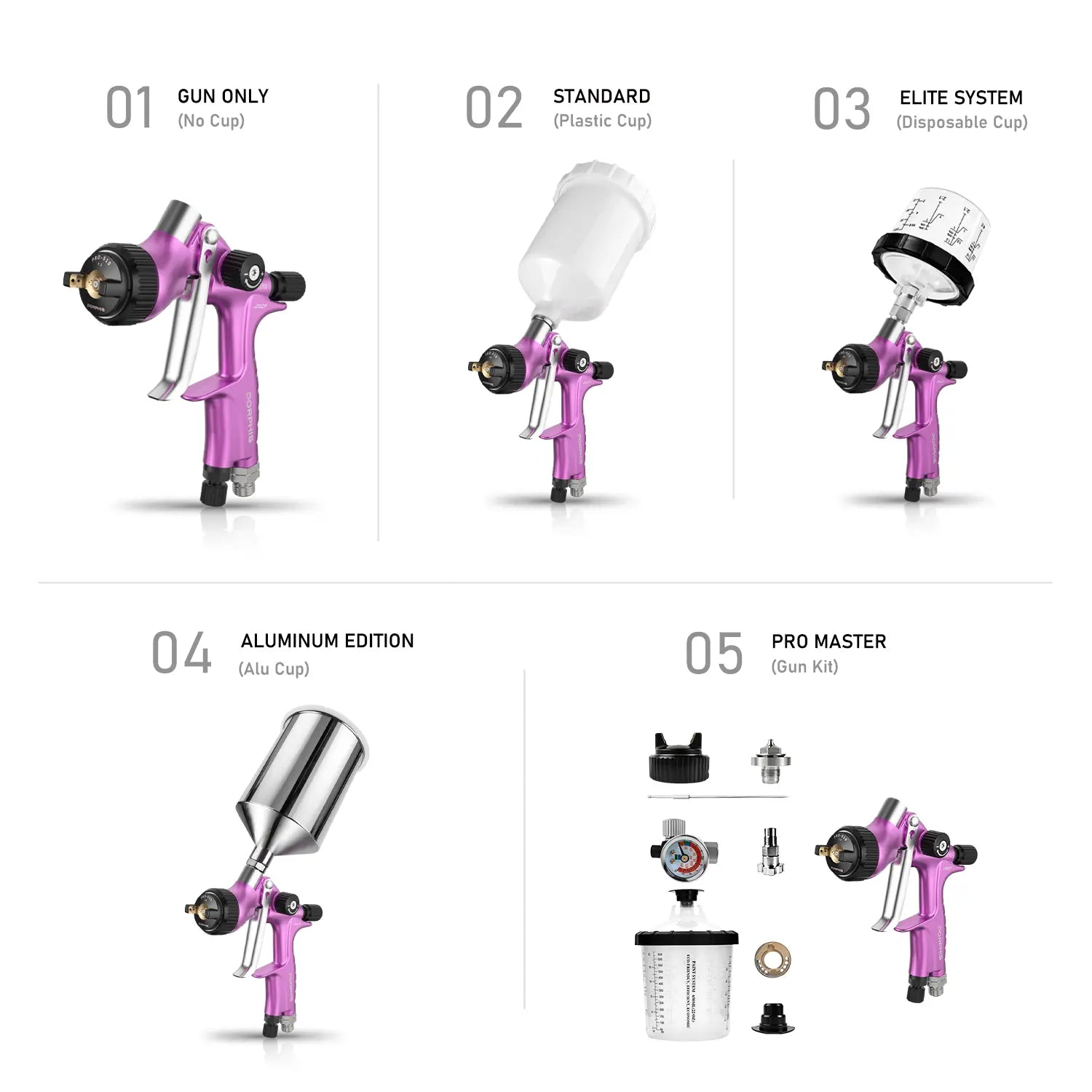 PORPHIS PRD-510 | Professional LVLP Spray Gun PORPHIS